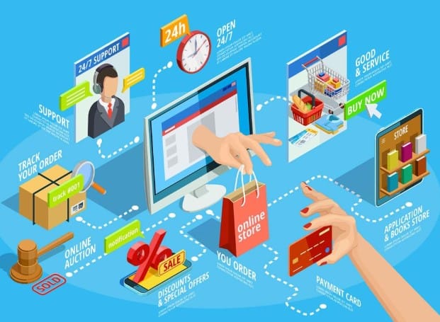 الخدمات الفردية في التجارة الإلكترونية : كيف تبدأ وتحقق دخلًا ثابتًا ؟
