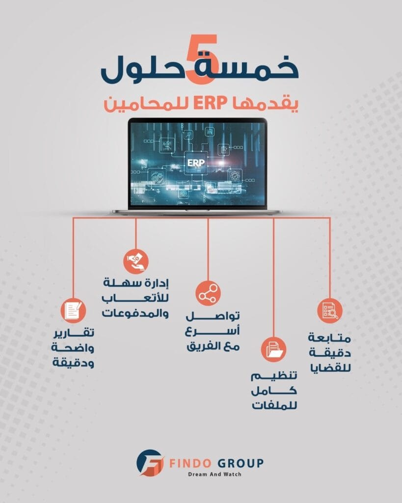 خمسة حلول يقدمها برنامج ERP من Findo Group للمحامين