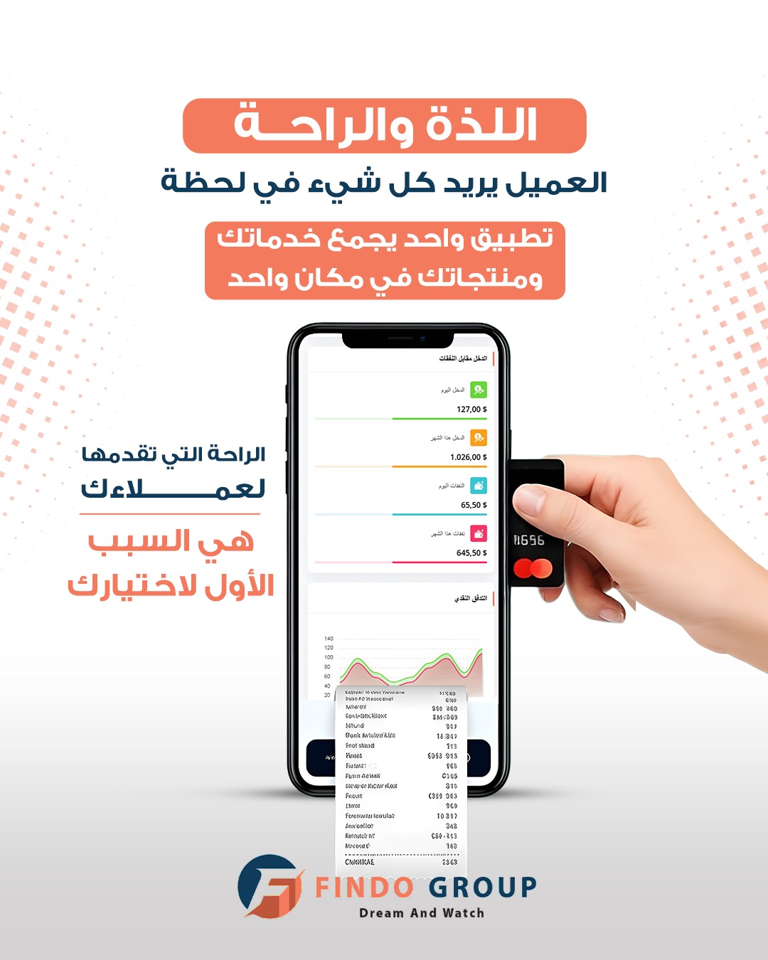 اللذه و الراحه العميل يريد كل شئ في لحظه تطبيق واحد يجمع خدماتك و منتجاتك في مكان واحد