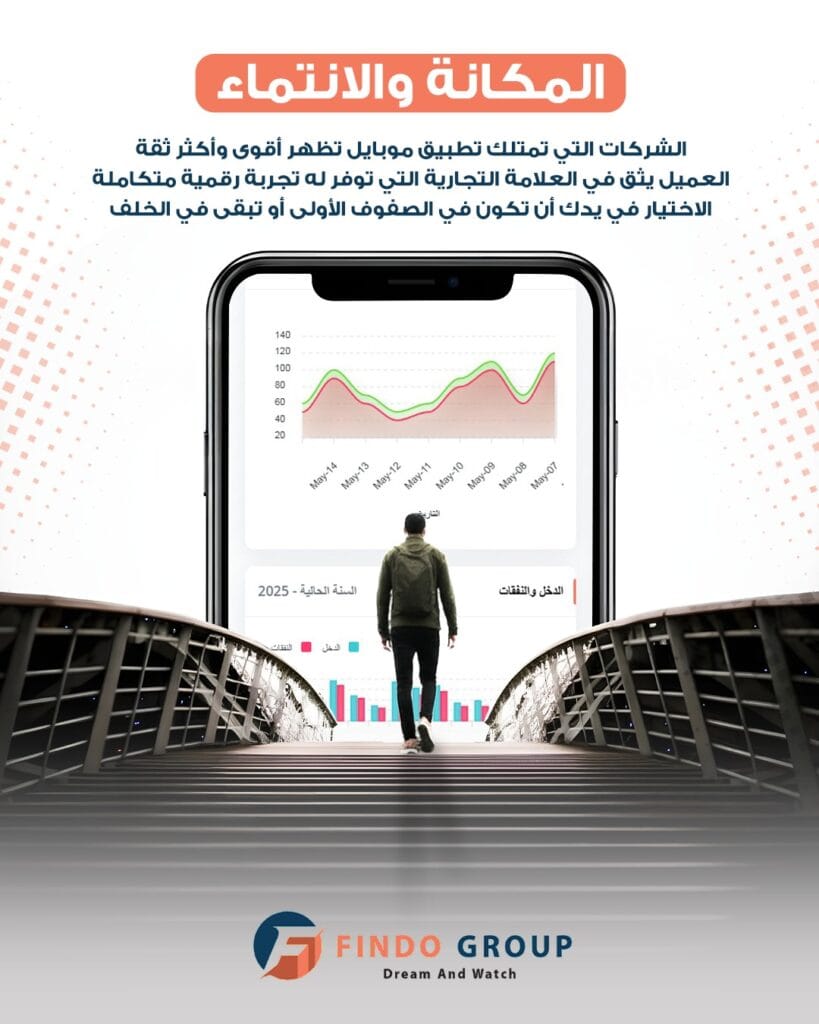 الشركات التي تمتلك تطبيق موبايل تظهر اقوي وأكثر ثقه