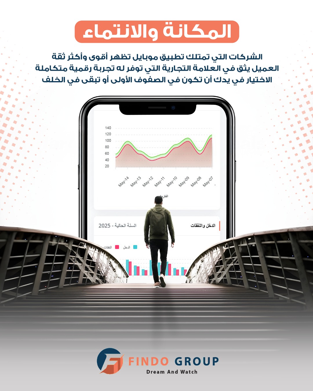 الشركات التي تمتلك تطبيق موبايل تظهر اقوي وأكثر ثقه