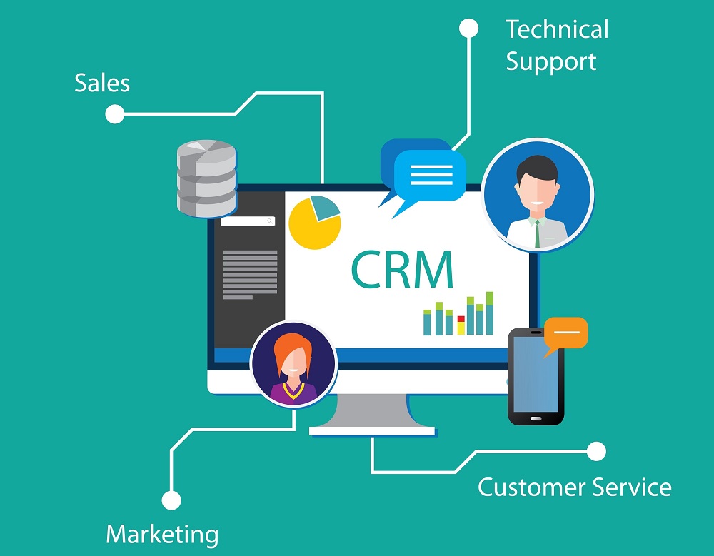 إيه هو الـ crm وإزاي يظبّط بيزنس شركتك؟
