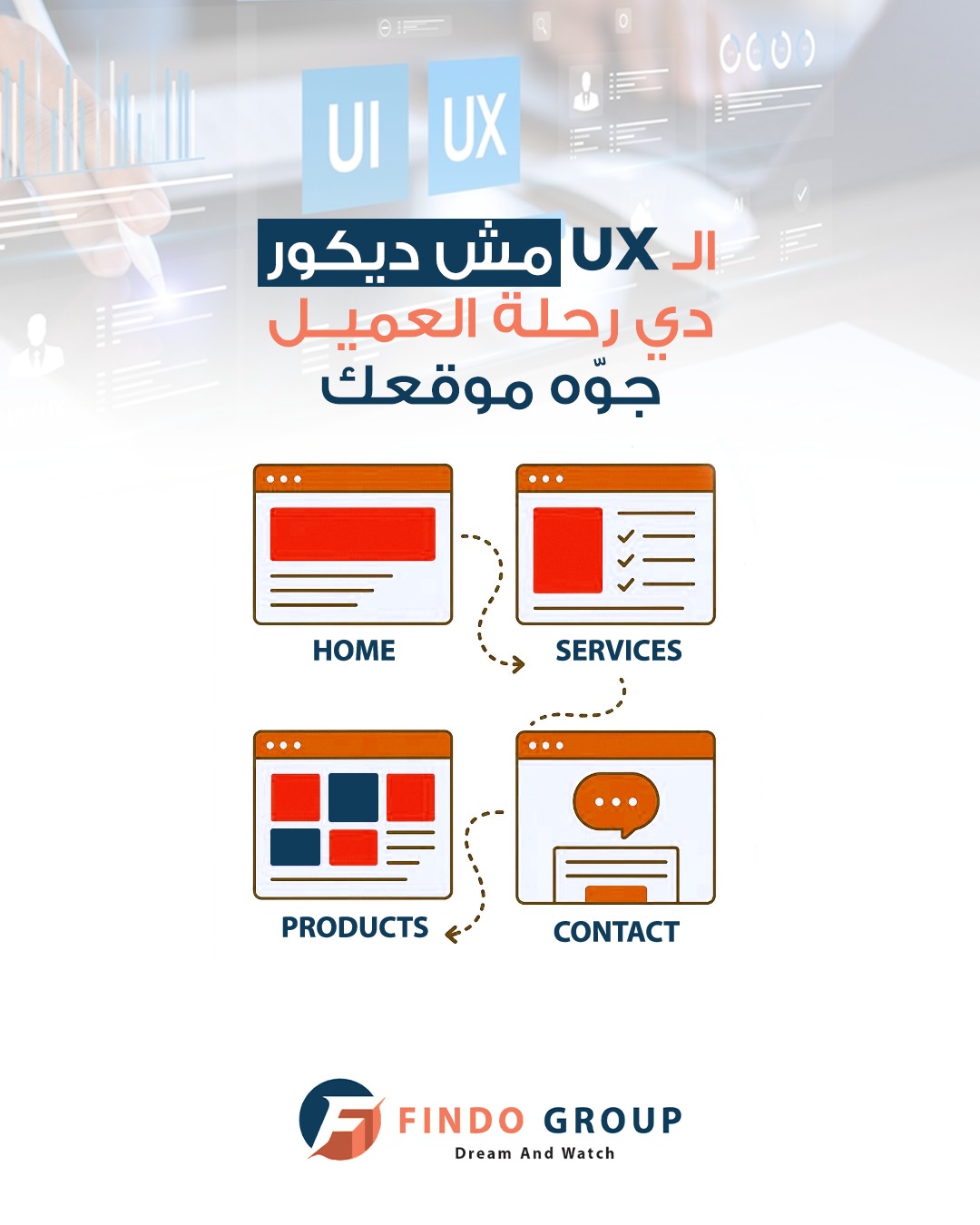 رحلة العميل